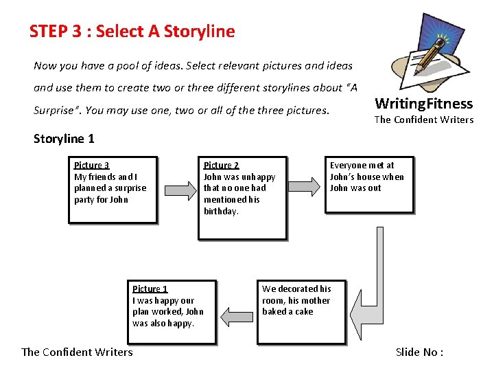 STEP 3 : Select A Storyline Now you have a pool of ideas. Select