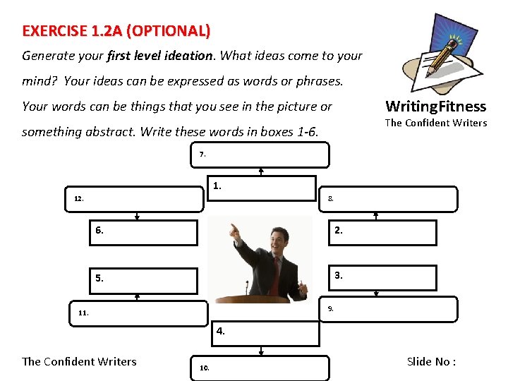 EXERCISE 1. 2 A (OPTIONAL) Generate your first level ideation. What ideas come to