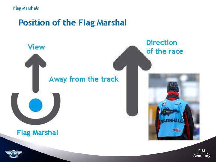 Flag Marshals Position of the Flag Marshal Direction of the race View Away from