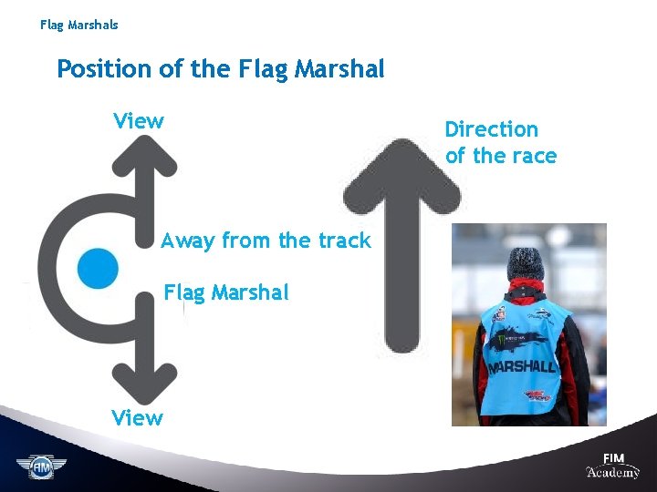 Flag Marshals Position of the Flag Marshal View Away from the track Flag Marshal