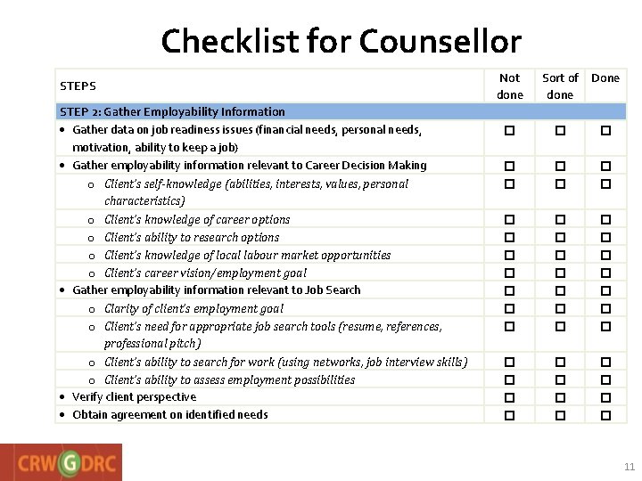 Checklist for Counsellor STEPS STEP 2: Gather Employability Information Gather data on job readiness