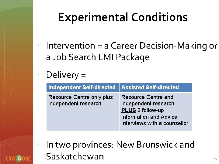 Experimental Conditions • Intervention = a Career Decision-Making or a Job Search LMI Package
