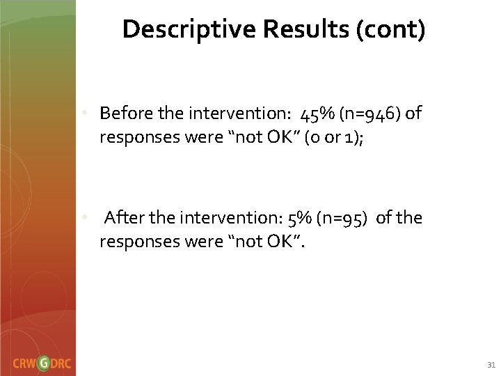 Descriptive Results (cont) • Before the intervention: 45% (n=946) of responses were “not OK”