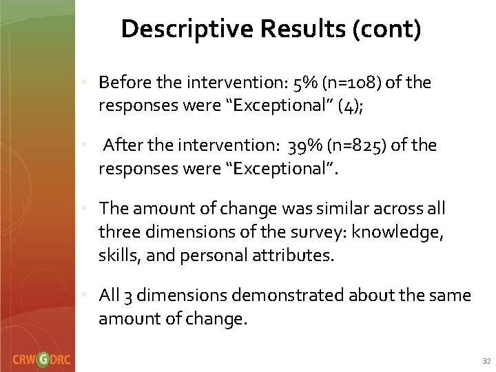 Descriptive Results (cont) • Before the intervention: 5% (n=108) of the responses were “Exceptional”
