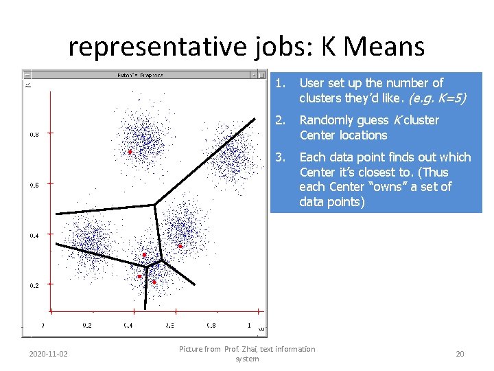 representative jobs: K Means 2020 -11 -02 1. User set up the number of