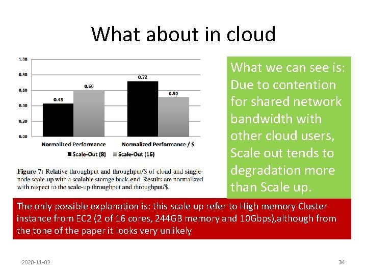 What about in cloud What we can see is: Due to contention for shared
