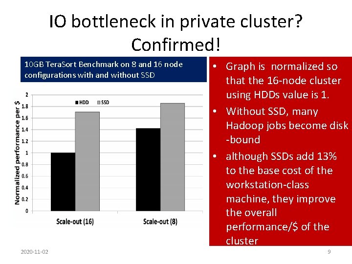 IO bottleneck in private cluster? Confirmed! 10 GB Tera. Sort Benchmark on 8 and