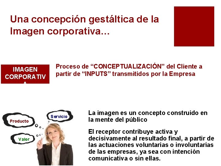 Una concepción gestáltica de la Imagen corporativa… IMAGEN CORPORATIV A Proceso de “CONCEPTUALIZACIÓN” del