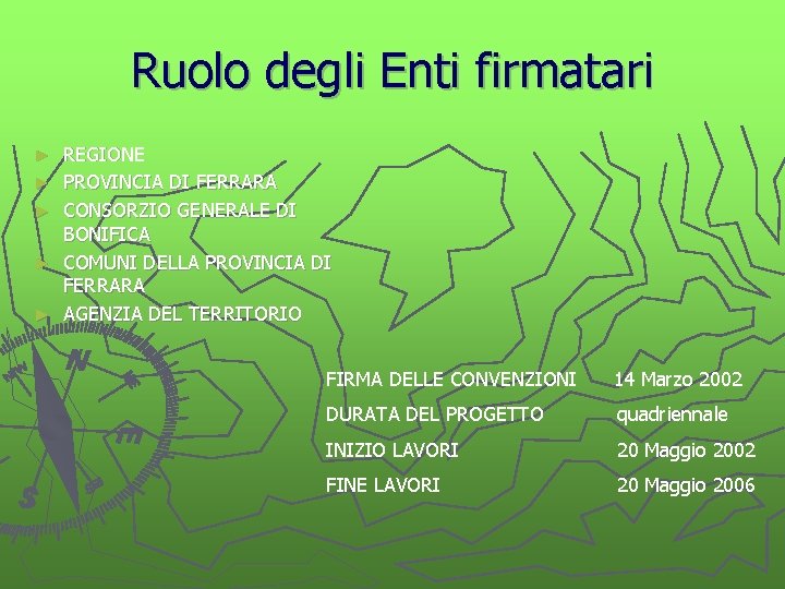 Ruolo degli Enti firmatari ► ► ► REGIONE PROVINCIA DI FERRARA CONSORZIO GENERALE DI