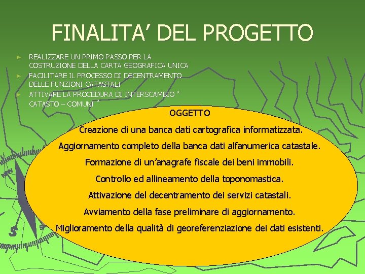 FINALITA’ DEL PROGETTO ► ► ► REALIZZARE UN PRIMO PASSO PER LA COSTRUZIONE DELLA