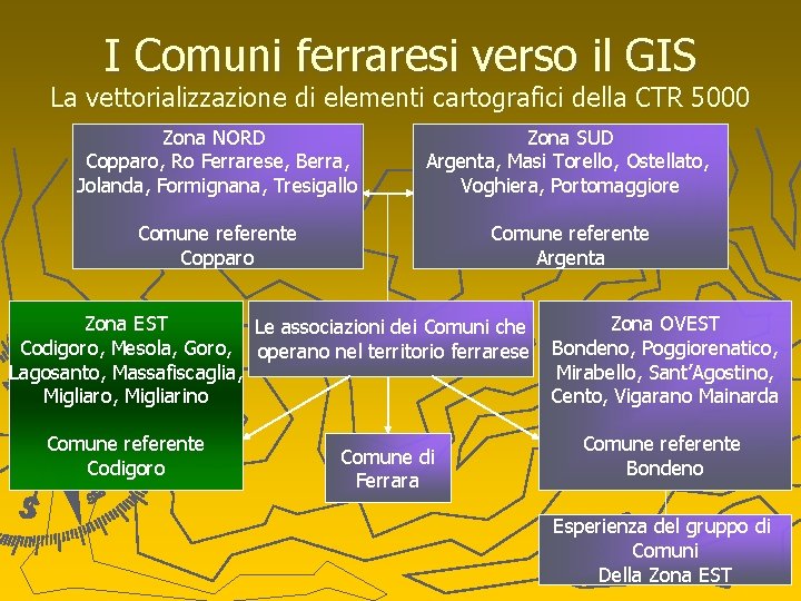 I Comuni ferraresi verso il GIS La vettorializzazione di elementi cartografici della CTR 5000