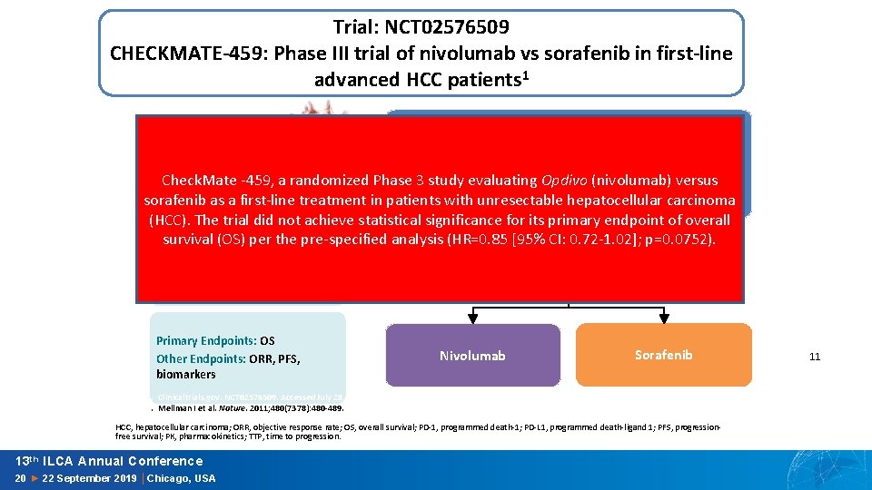 Trial: NCT 02576509 CHECKMATE-459: Phase III trial of nivolumab vs sorafenib in first-line advanced