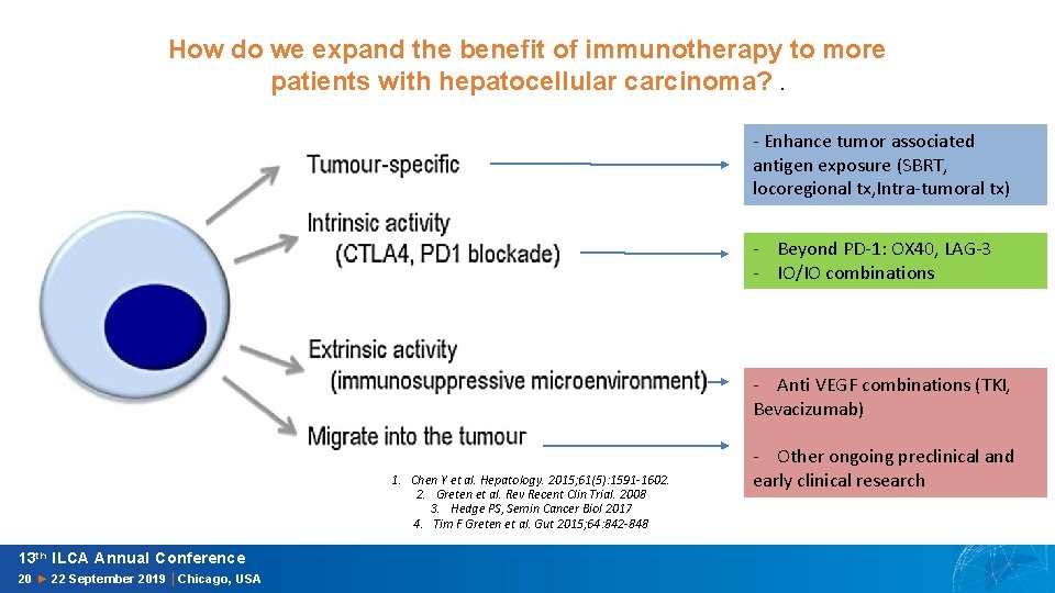 How do we expand the benefit of immunotherapy to more patients with hepatocellular carcinoma?