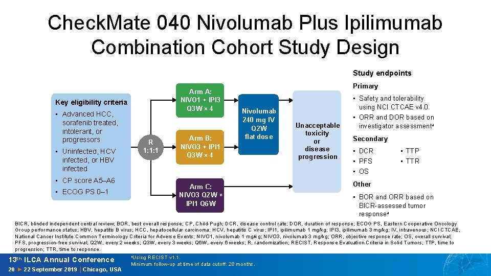 Check. Mate 040 Nivolumab Plus Ipilimumab Combination Cohort Study Design Study endpoints Arm A: