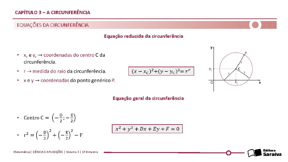 CAPÍTULO 3 – A CIRCUNFERÊNCIA EQUAÇÕES DA CIRCUNFERÊNCIA Equação reduzida da circunferência Equação geral