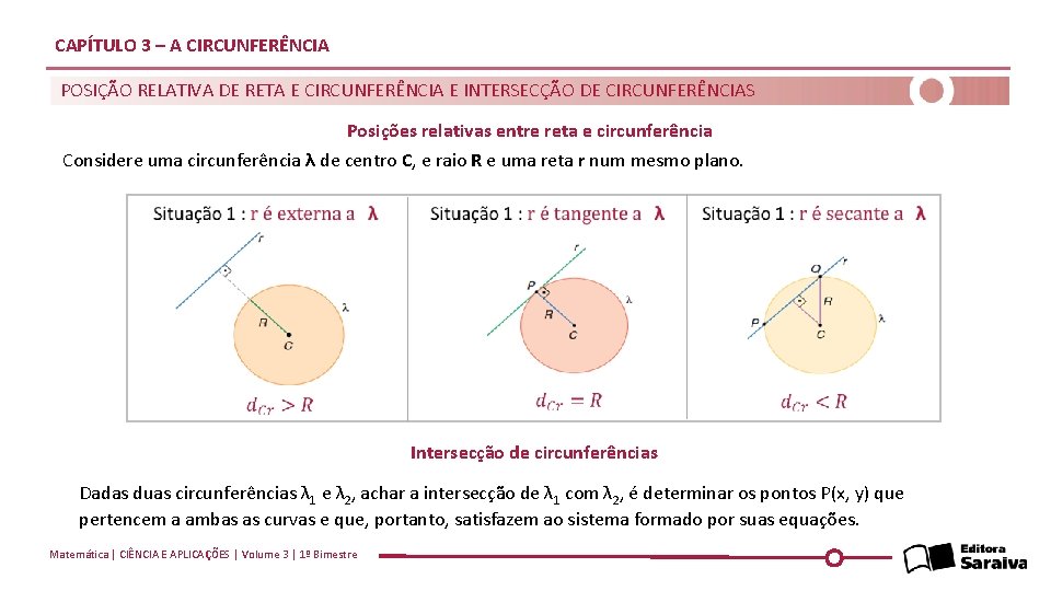 CAPÍTULO 3 – A CIRCUNFERÊNCIA POSIÇÃO RELATIVA DE RETA E CIRCUNFERÊNCIA E INTERSECÇÃO DE