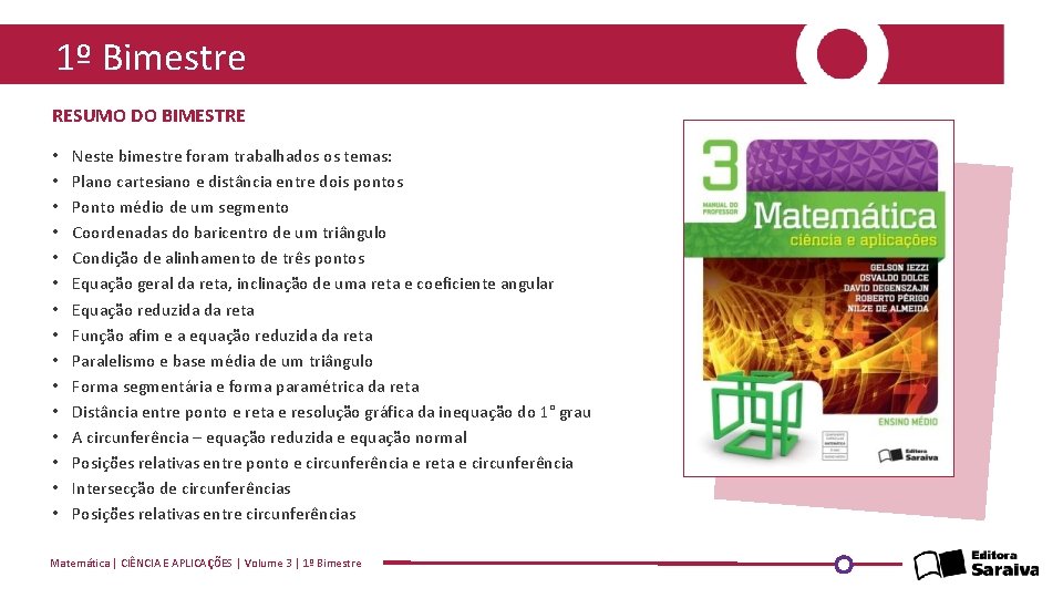 1º Bimestre RESUMO DO BIMESTRE • • • • Neste bimestre foram trabalhados os