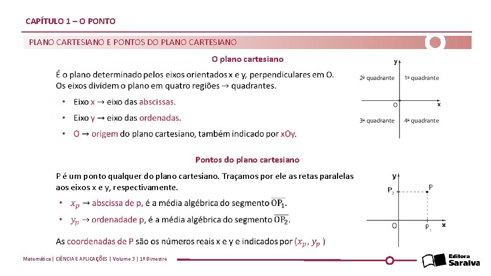 CAPÍTULO 1 – O PONTO PLANO CARTESIANO E PONTOS DO PLANO CARTESIANO O plano