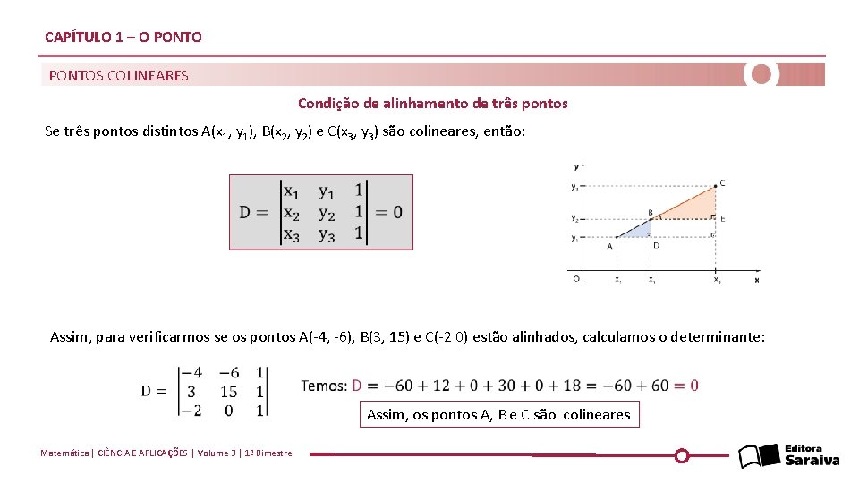 CAPÍTULO 1 – O PONTOS COLINEARES Condição de alinhamento de três pontos Se três