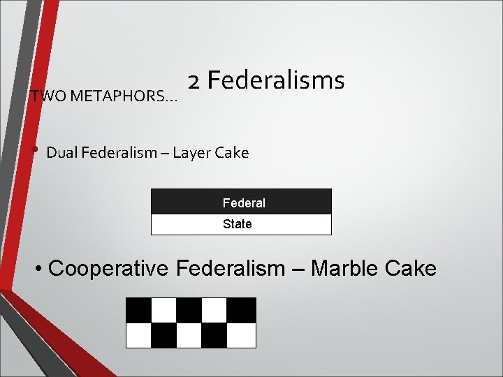 TWO METAPHORS… 2 Federalisms • Dual Federalism – Layer Cake Federal State • Cooperative