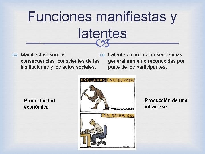 Funciones manifiestas y latentes Manifiestas: son las Latentes: con las consecuencias conscientes de las Funciones manifiestas y latentes Manifiestas: son las Latentes: con las consecuencias conscientes de las