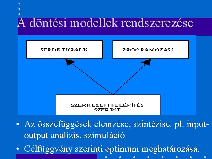 A döntési modellek rendszerezése • Az összefüggések elemzése, szintézise. pl. inputoutput analízis, szimuláció •