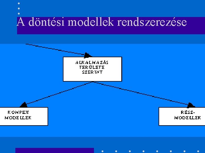 A döntési modellek rendszerezése 