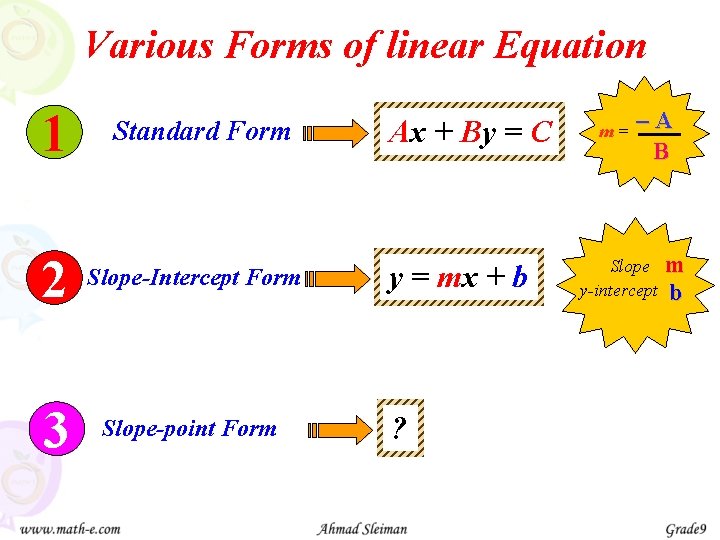 Various Forms of linear Equation 1 Standard Form 2 Slope-Intercept Form 3 Slope-point Form