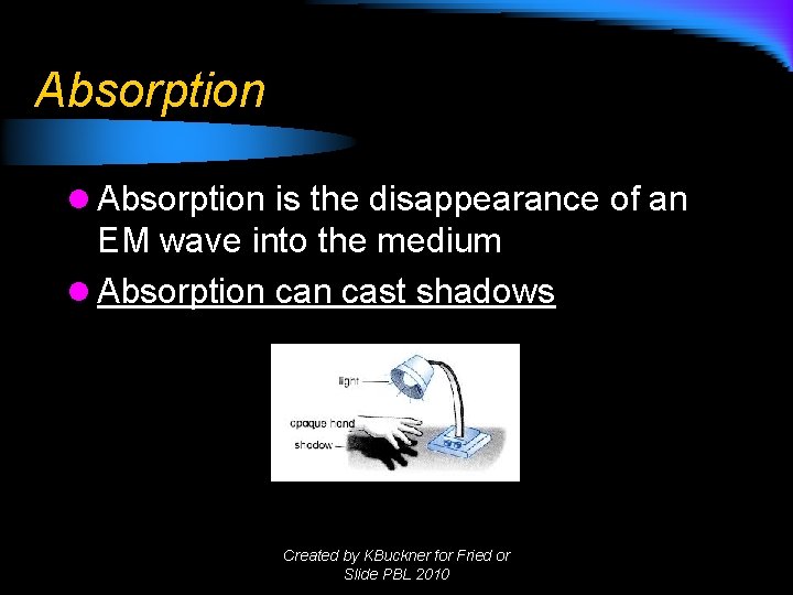 Absorption l Absorption is the disappearance of an EM wave into the medium l Absorption l Absorption is the disappearance of an EM wave into the medium l
