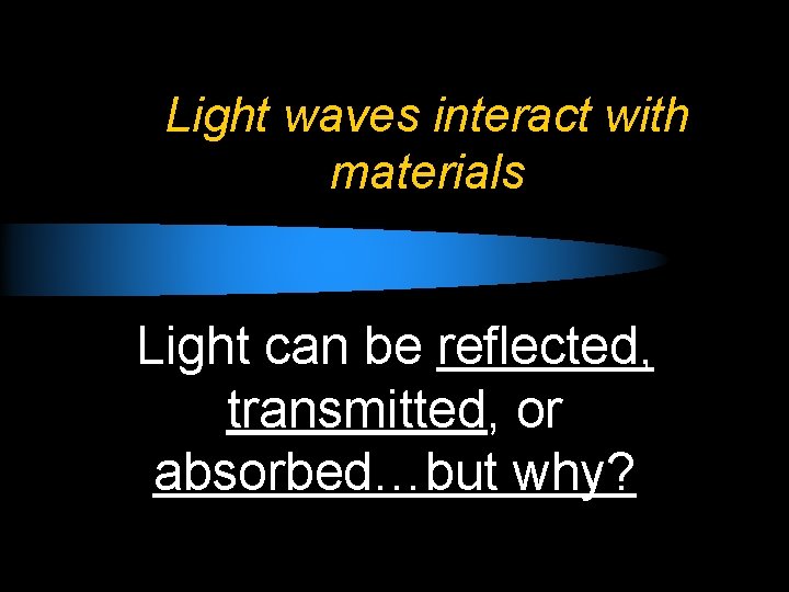 Light waves interact with materials Light can be reflected, transmitted, or absorbed…but why? Light waves interact with materials Light can be reflected, transmitted, or absorbed…but why?