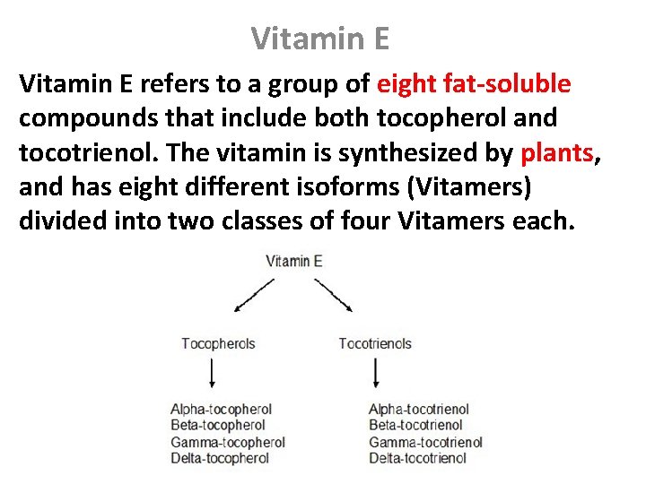 Vitamin E refers to a group of eight fat-soluble compounds that include both tocopherol