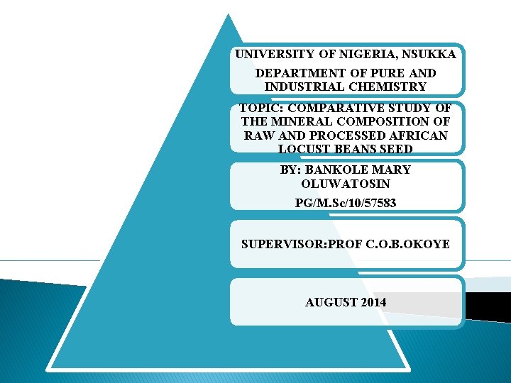 UNIVERSITY OF NIGERIA, NSUKKA DEPARTMENT OF PURE AND INDUSTRIAL CHEMISTRY TOPIC: COMPARATIVE STUDY OF