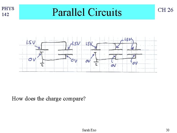 PHYS 142 Parallel Circuits CH 26 How does the charge compare? Sarah Eno 30