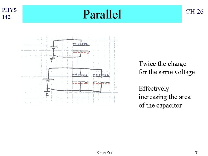 PHYS 142 Parallel CH 26 Twice the charge for the same voltage. Effectively increasing