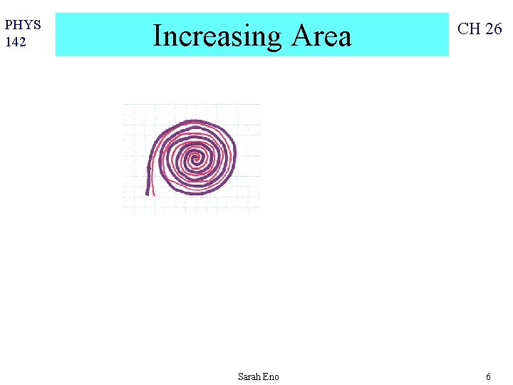 PHYS 142 Increasing Area Sarah Eno CH 26 6 