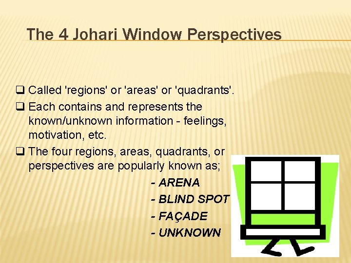 The 4 Johari Window Perspectives q Called 'regions' or 'areas' or 'quadrants'. q Each