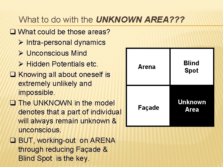 What to do with the UNKNOWN AREA? ? ? q What could be those