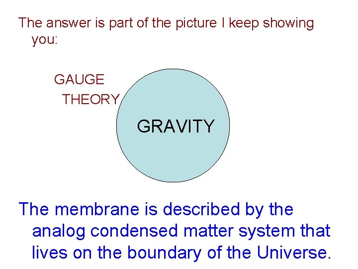 The answer is part of the picture I keep showing you: GAUGE THEORY GRAVITY