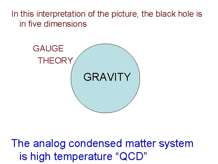 In this interpretation of the picture, the black hole is in five dimensions GAUGE