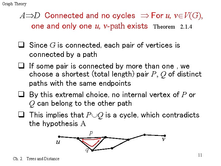 Graph Theory A D Connected and no cycles For u, v V(G), one and