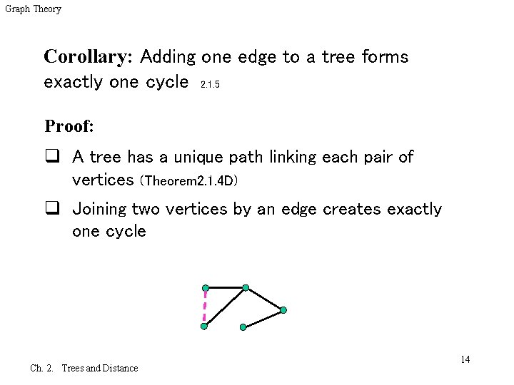 Graph Theory Corollary: Adding one edge to a tree forms exactly one cycle 2.