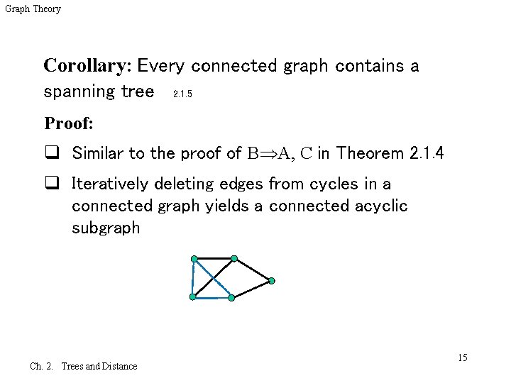 Graph Theory Corollary: Every connected graph contains a spanning tree 2. 1. 5 Proof: