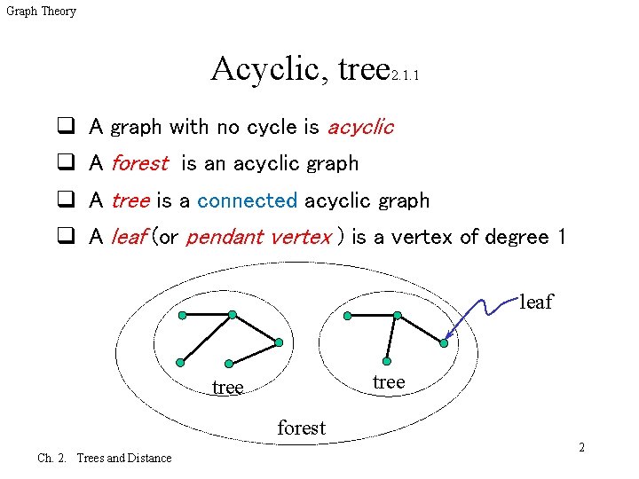 Graph Theory Acyclic, tree 2. 1. 1 q A graph with no cycle is