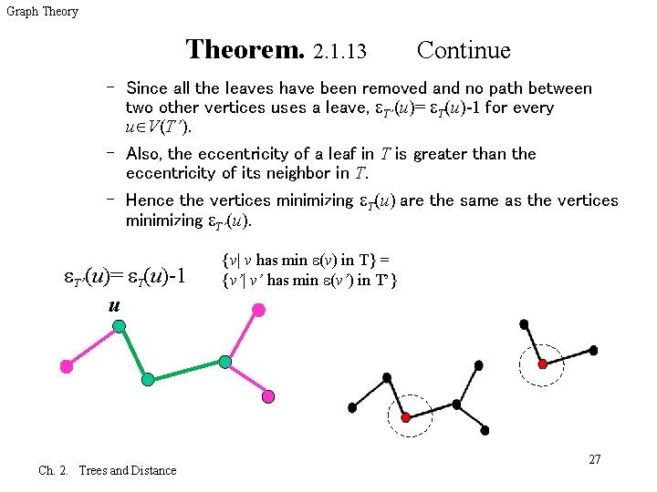 Graph Theory Theorem. 2. 1. 13 Continue – Since all the leaves have been