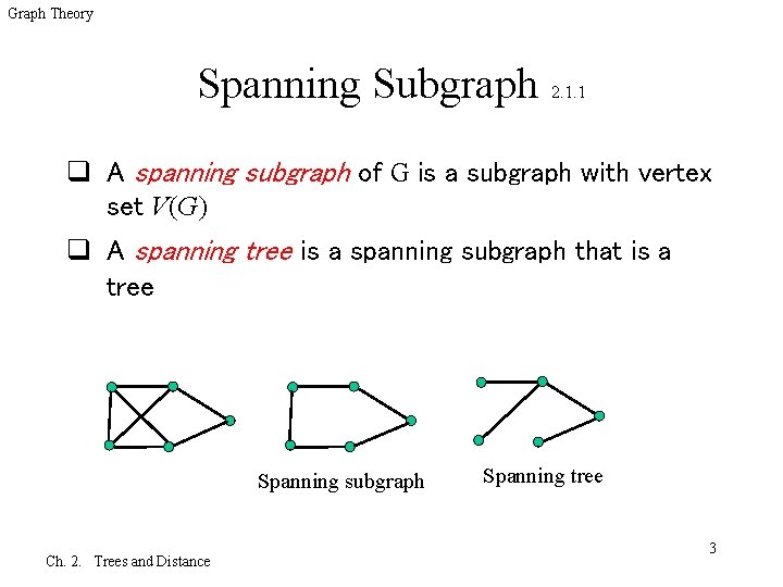 Graph Theory Spanning Subgraph 2. 1. 1 q A spanning subgraph of G is