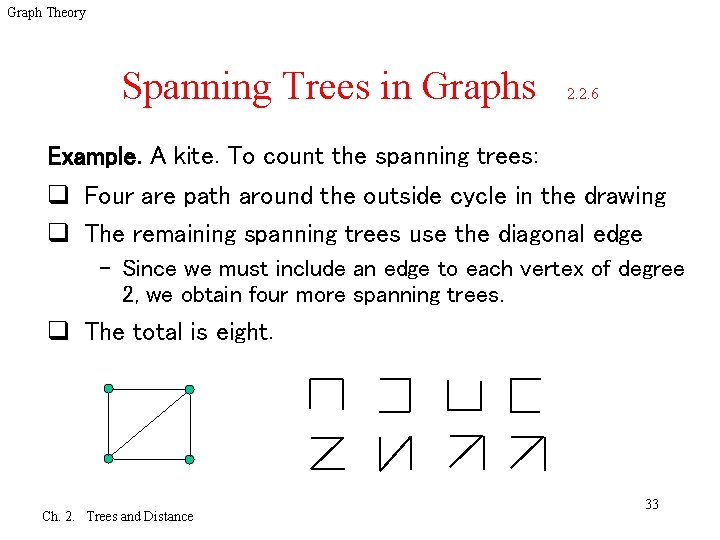 Graph Theory Spanning Trees in Graphs 2. 2. 6 Example. A kite. To count