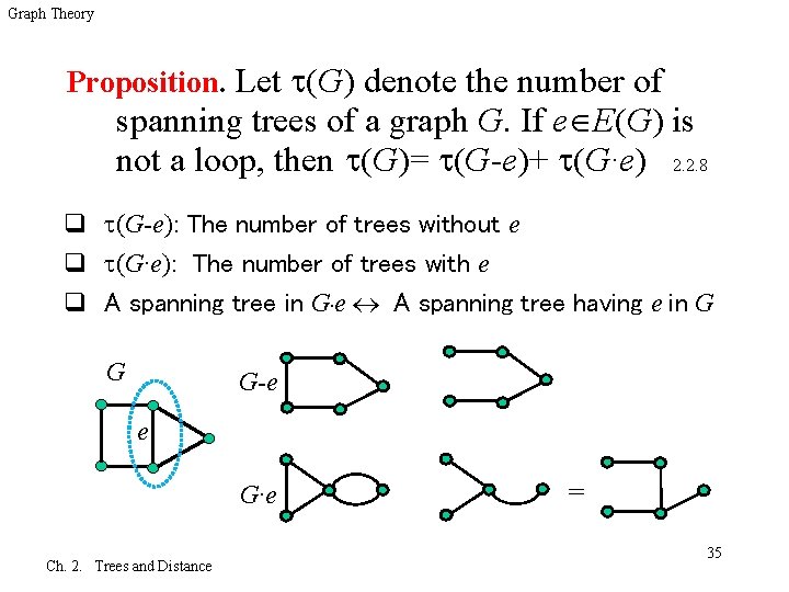 Graph Theory Proposition. Let (G) denote the number of spanning trees of a graph
