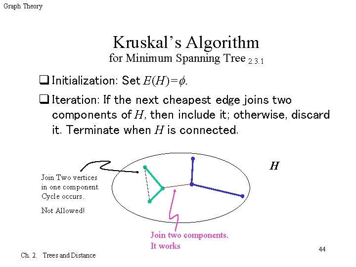 Graph Theory Kruskal’s Algorithm for Minimum Spanning Tree 2. 3. 1 q Initialization: Set