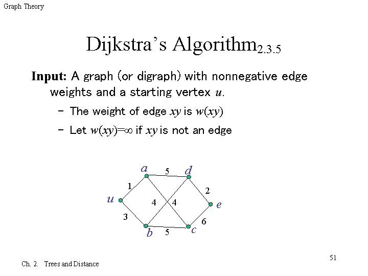 Graph Theory Dijkstra’s Algorithm 2. 3. 5 Input: A graph (or digraph) with nonnegative