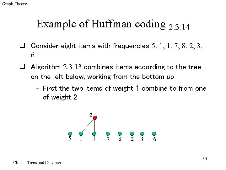 Graph Theory Example of Huffman coding 2. 3. 14 q Consider eight items with